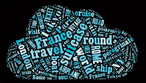Journey Keywords Tag Cloud    - vector illustration Stock-Illustration