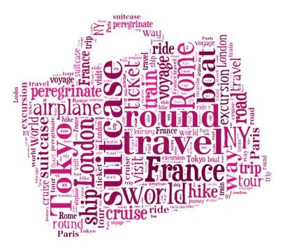 Journey Keywords Tag Cloud    - vector illustration Stock Illustration
