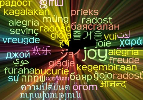 Joy multilanguage wordcloud background concept glowing Stock Illustration