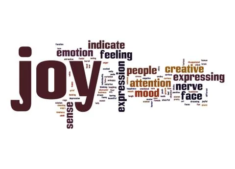 Joy word cloud Stock Illustration