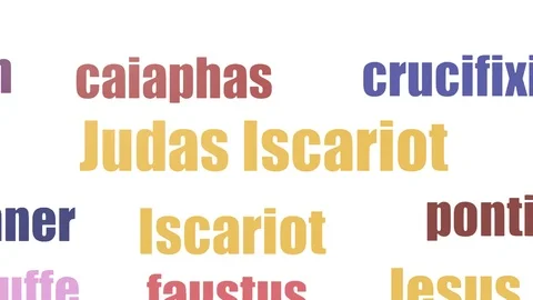 Judas Iscariot Word Cloud Animated Isolated Stockbeeldmateriaal 107214397