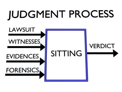 JUDGMENT PROCESS concept Stock Illustration