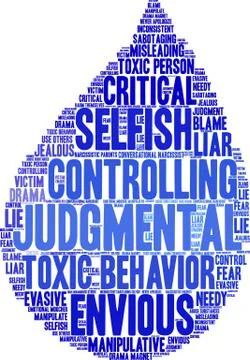 Judgmental Word Cloud Ilustração Stock