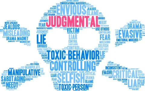 Judgmental Word Cloud Stock Illustration
