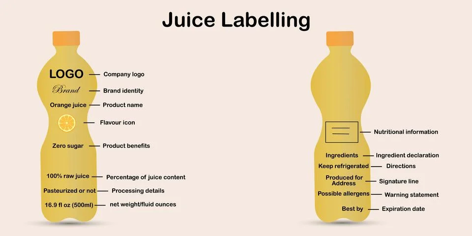 Juice labelling Stock Illustration