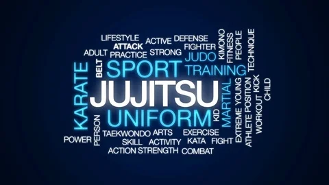 Jujitsu animated word cloud, text design animation. Stock Footage