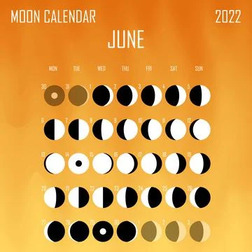 June 2022 Moon calendar. Astrological calendar design. planner. Place for Ilustração Stock