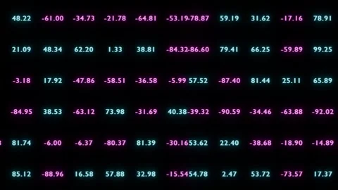 June 4 2026 Financial Data Tech Flat Number Grid Changing No Loop Stock Footage 336333687