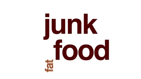 Junk food animated word cloud. Stock Footage 70405705