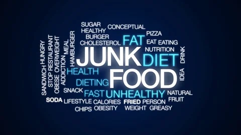 Junk food animated word cloud. Kinetic typography. Stock Footage 101025089