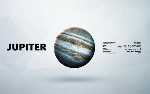 Jupiter. Minimalistic style Stock Photos