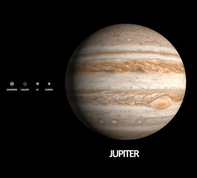 Jupiter with moons Stock Illustration