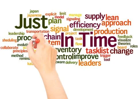 Just In Time word cloud hand writing concept Foto stock