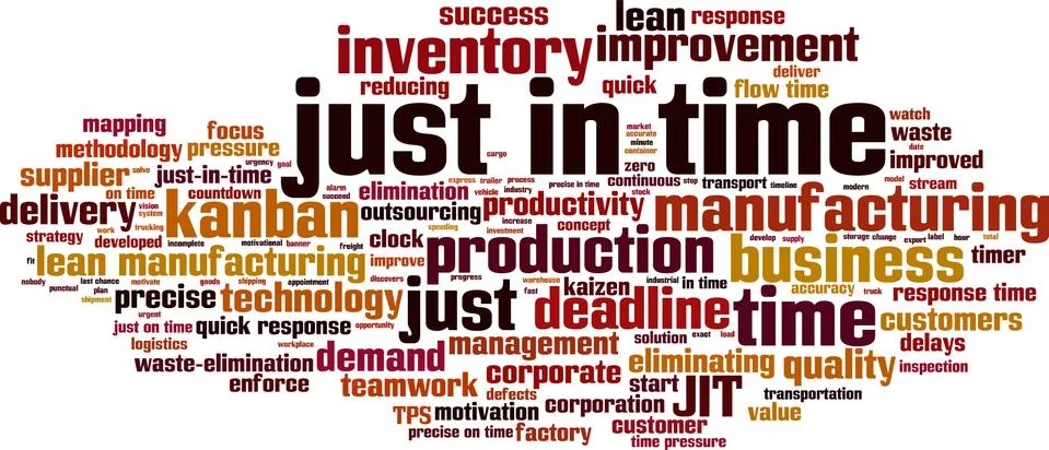 Just in time word cloud Stock Illustration