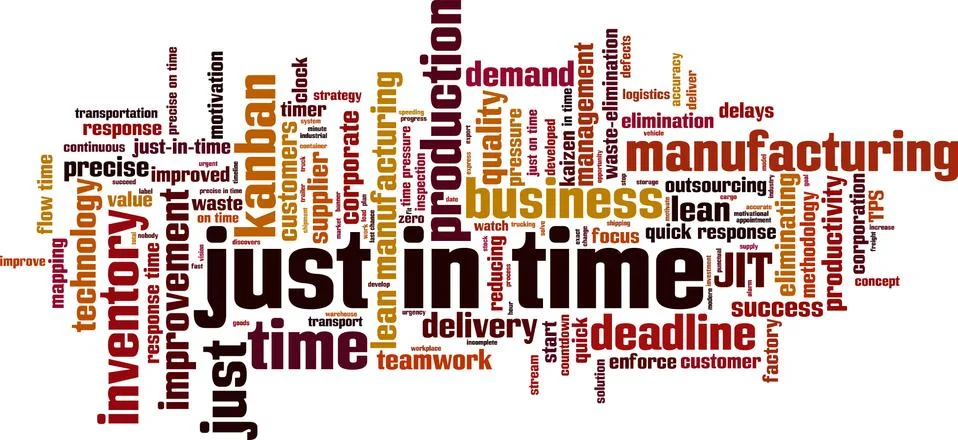 Just in time word cloud Illustrazione stock