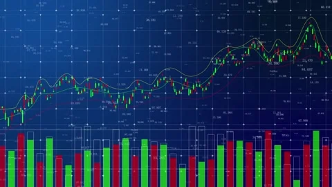 K-line trend chart of financial securities stock market Stock Footage 158152589