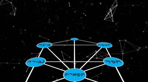 Kabbalah Tree of Life with Hebrew Text with Stars and Plexus Background Stock Footage 63401729