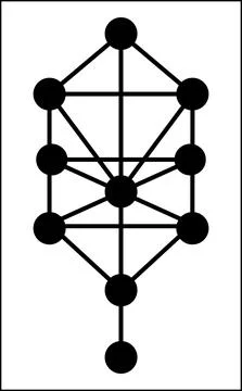 Kabbalah Tree of Life vector black monochrome icon Illustrazione stock
