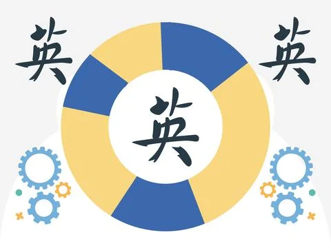 Kaizen Concept Illustration Style Stock Illustration