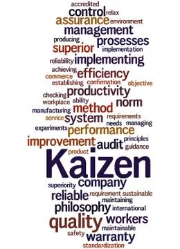 Kaizen - continuous improvement process, word cloud concept Stock Illustration