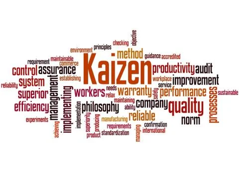Kaizen - continuous improvement process, word cloud concept Stock Illustration