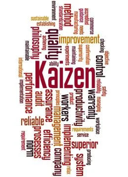 Kaizen - continuous improvement process, word cloud concept Stock Illustration