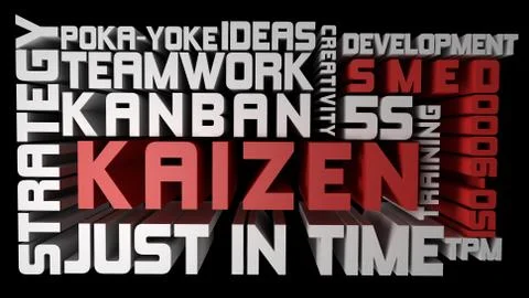 KAIZEN Stock Illustration