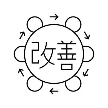 Kaizen manufacturing engineer line icon vector illustration Stock Illustration