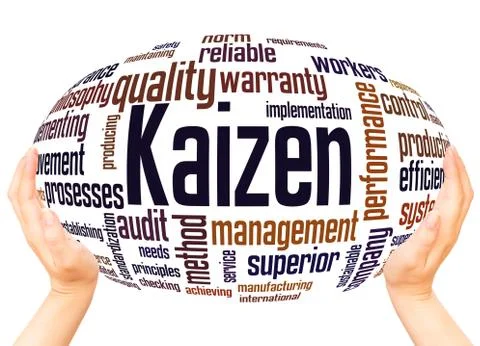 Kaizen word cloud hand sphere concept Stock Photos