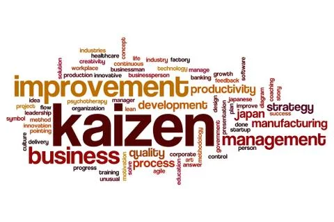 Kaizen word cloud Stock Illustration