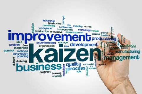 Kaizen word cloud Illustrazione stock