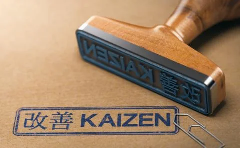 Kaizen Word, Continuous Improvement and Lean Manufacturing Illustrazione stock