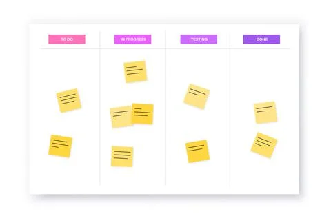 Kanban board methodology イラスト素材