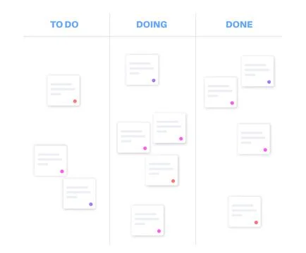 Kanban board methodology Stock Illustration