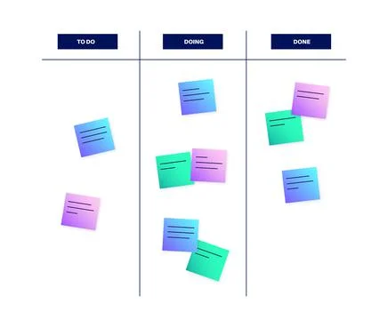 Kanban board methodology イラスト素材