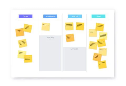 Kanban board methodology Stock Illustration