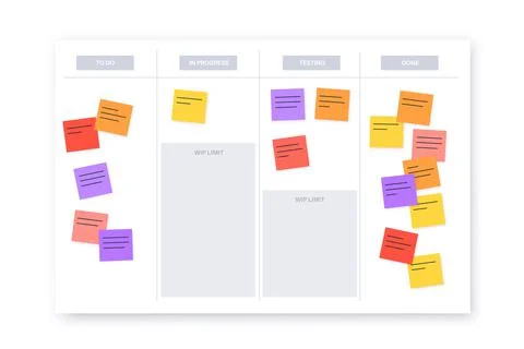Kanban board methodology Stock Illustration
