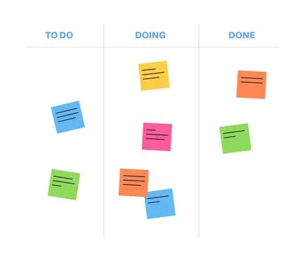 Kanban board methodology Stock Illustration