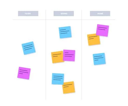 Kanban board methodology Stock Illustration