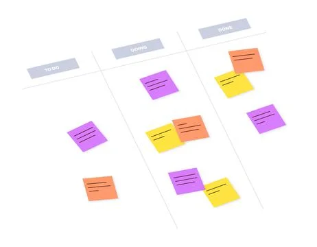 Kanban board methodology Stock Illustration
