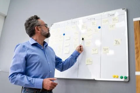 Kanban Board Plan Stock Photos