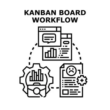 Kanban board workflow managing project development Illustrazione stock
