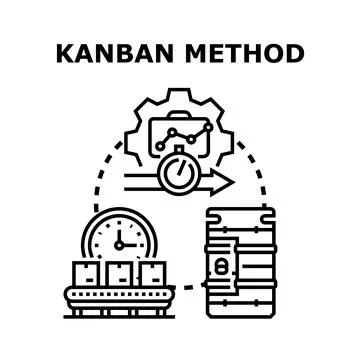 Kanban method process optimizing project management workflow Stock Illustration