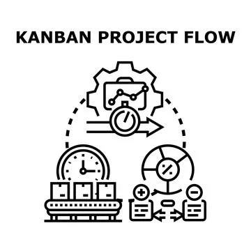 Kanban project flow methodology for efficient business management Stock Illustration