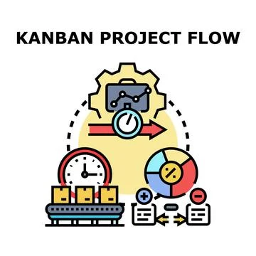 Kanban project flow methodology for efficient business management Stock Illustration