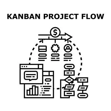 Kanban project flow system managing tasks and resources Stock Illustration