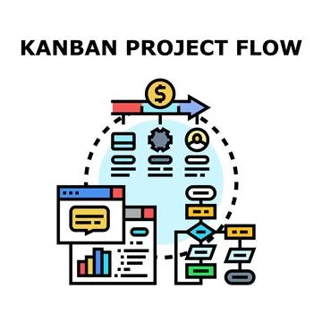 Kanban project flow system managing tasks and resources Stock Illustration