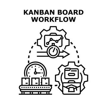 Kanban workflow process automation optimizing business development Stock Illustration