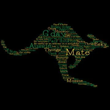 Kangaroo made from Australian slang words in vector format. Illustrazione stock