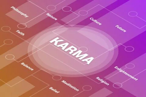 Karma concept words isometric 3d word text concept with some related text and Stock-Illustration